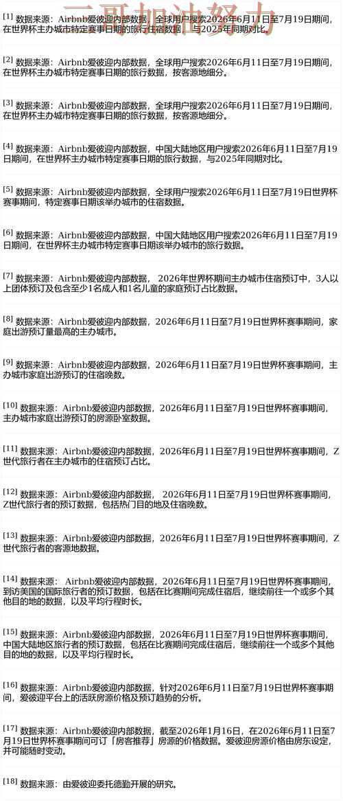 世界杯买球平台可靠吗别乱选,数据分析给你答案(FIFA World Cup 2026) 世界杯买球平台可靠吗别乱选,数据分析给你答案(FIFA World Cup 2026)